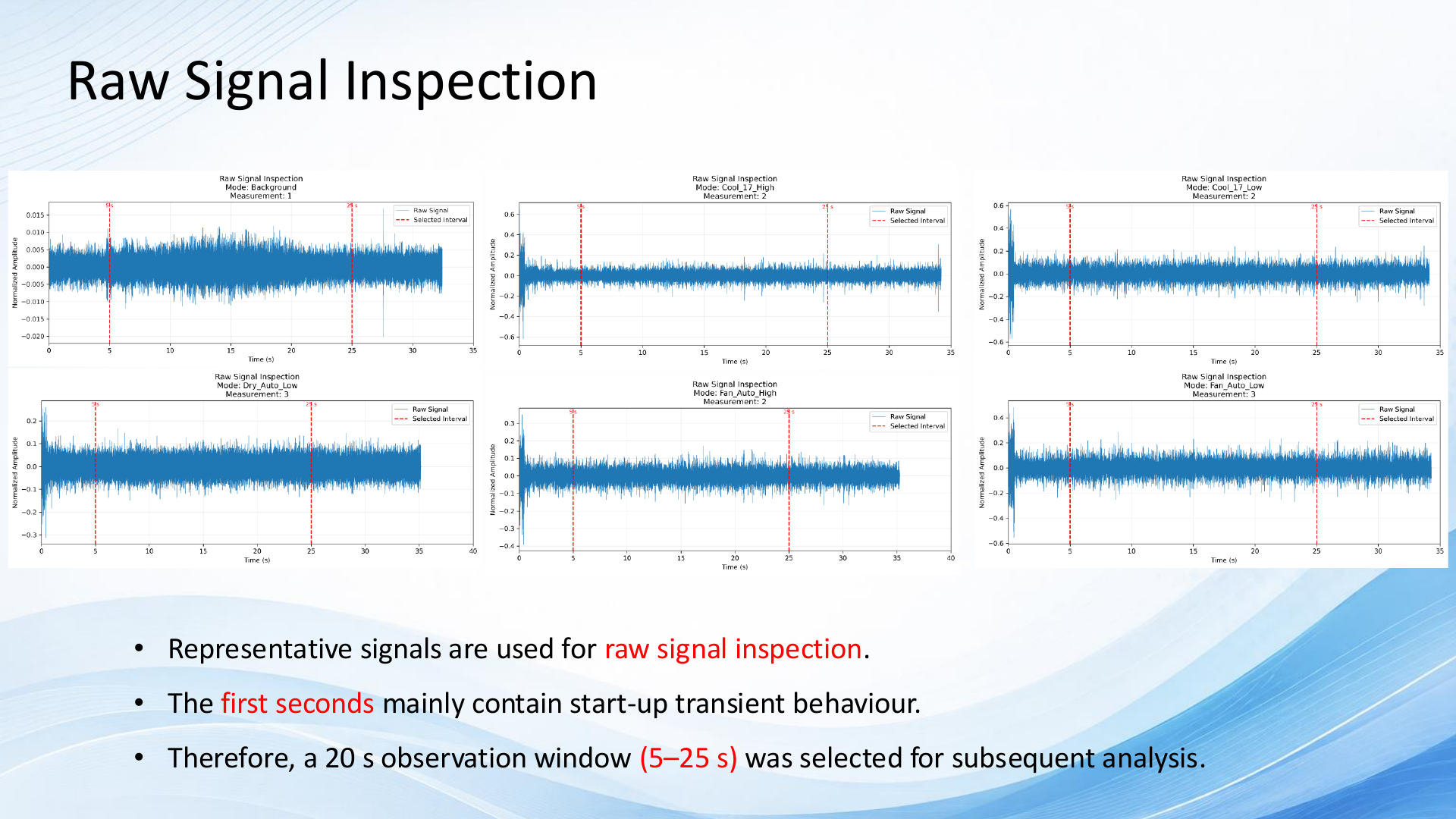 Representative raw signals and the selected 5-25 s observation window.