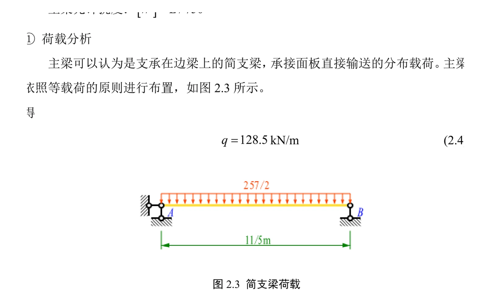 Primary-beam water-load model and shear-force calculation from the thesis.