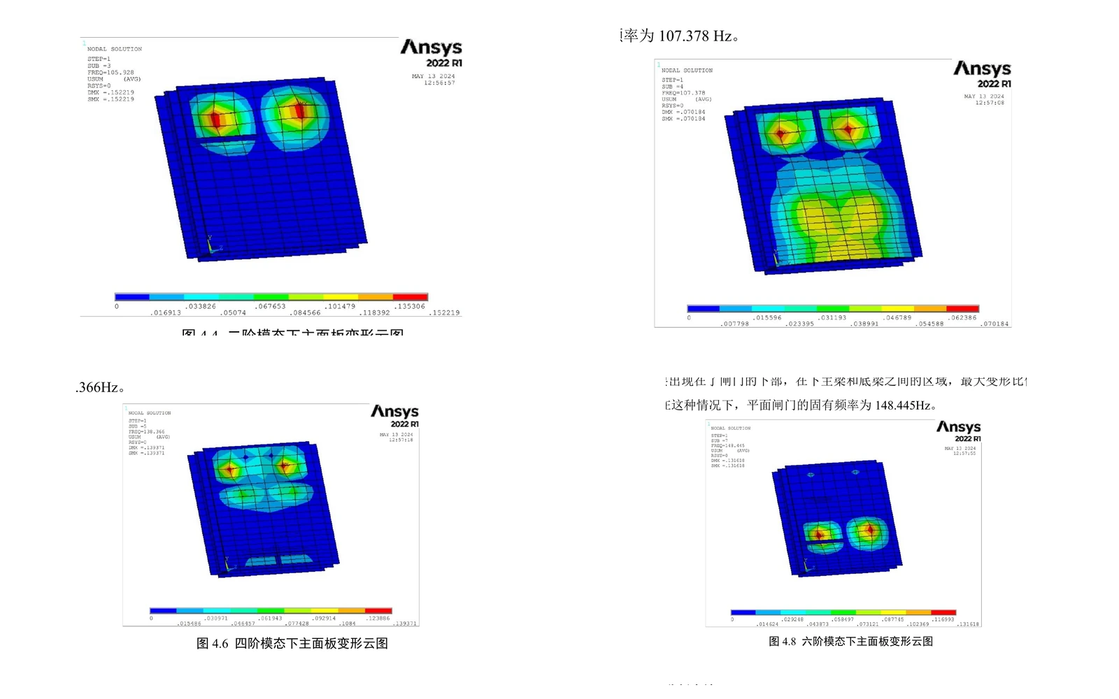 Selected higher mode shapes from the documented modal study.
