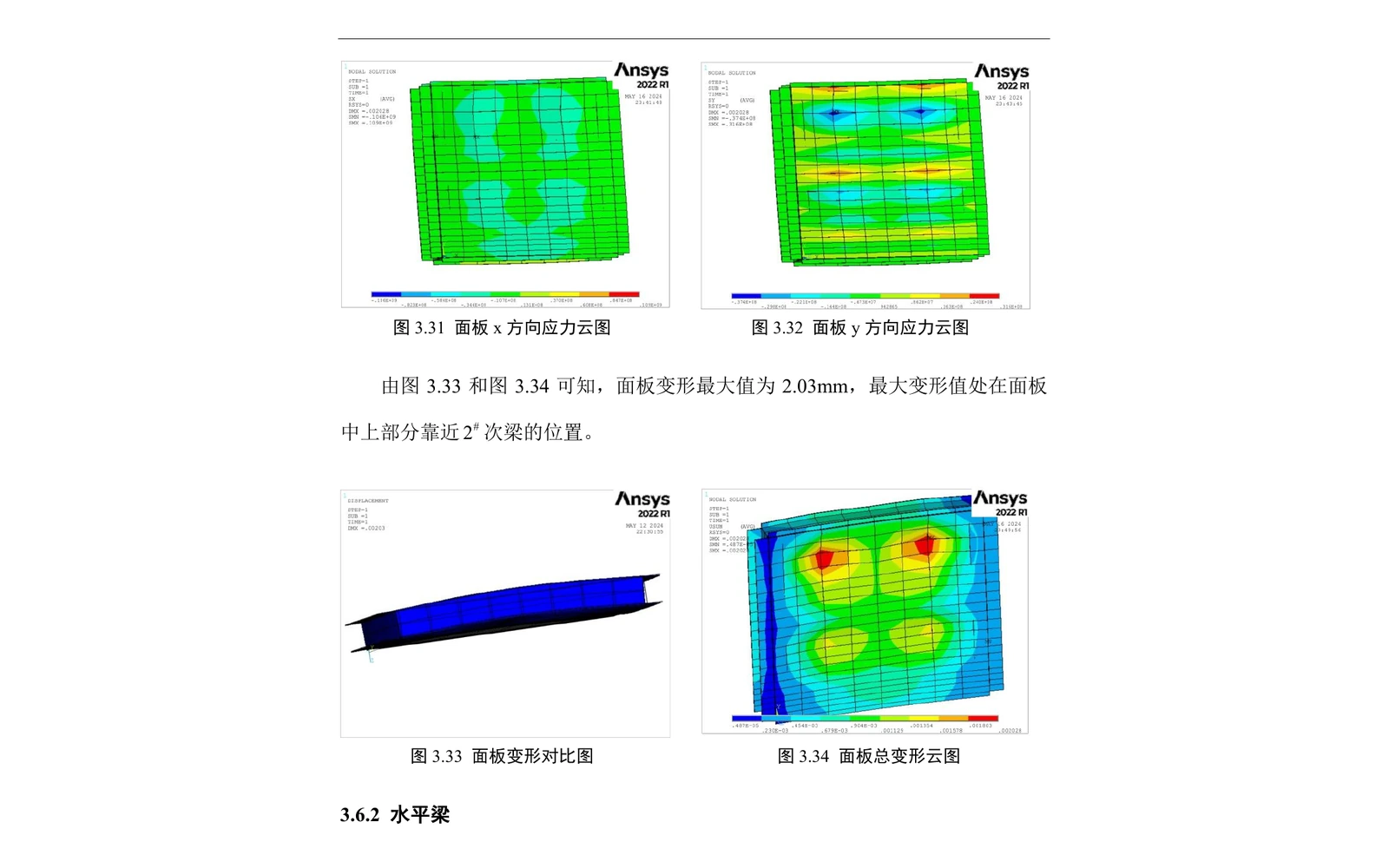 Directional and total deformation plots; the thesis reports a 2.03 mm maximum panel deformation.