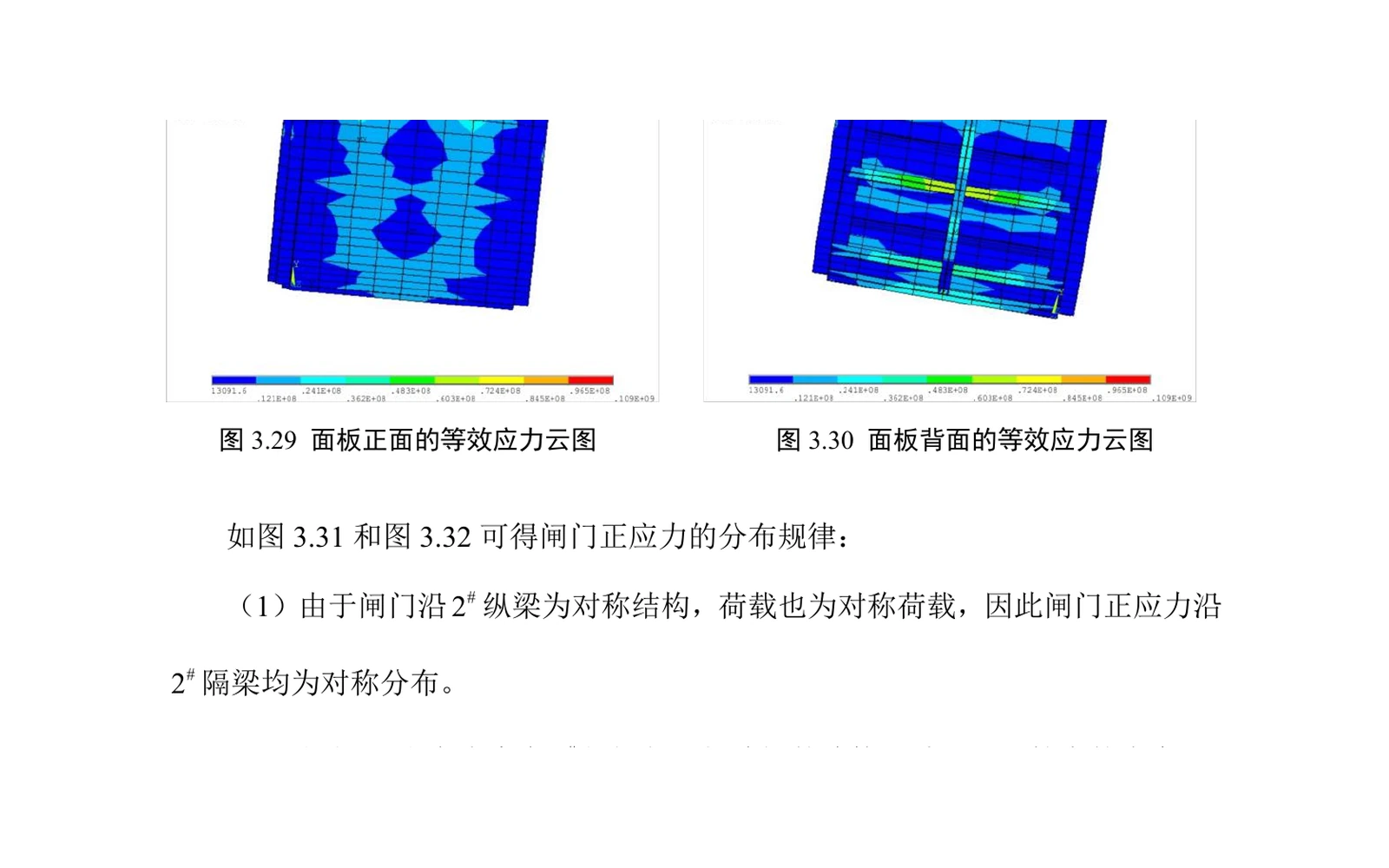 Equivalent-stress contours on the upstream and downstream faces of the gate panel.